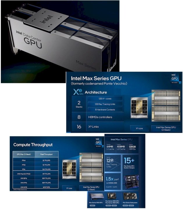 IntelMaxGPU_u1.thumb.jpg.8ed93fb683165416fd3e40c06a68c9df.jpg