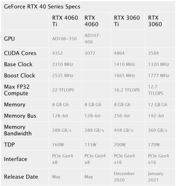 Screenshot 2023-04-17 123134.png