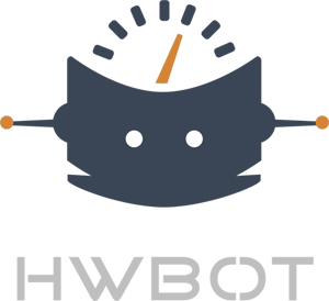 2023 HWbot Team Cup