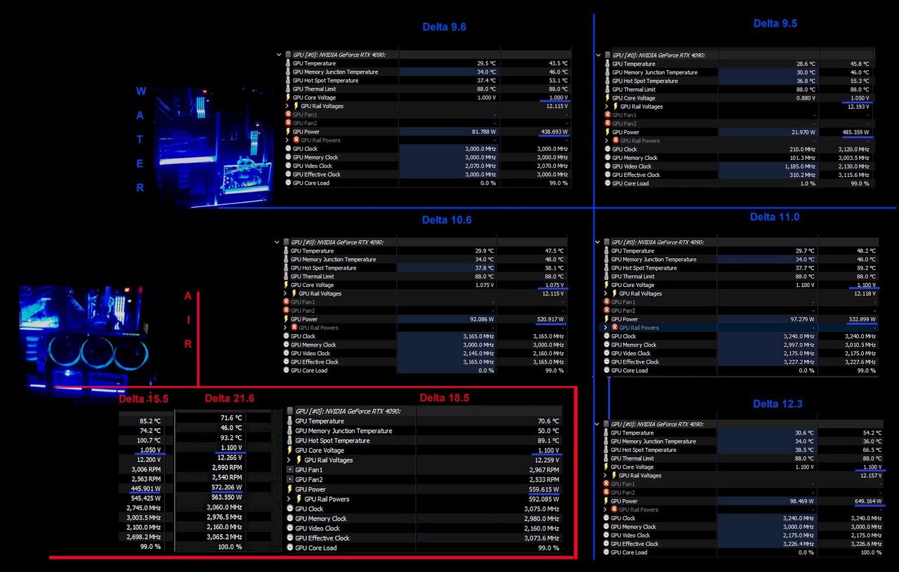 4090coreclockDelta_U.thumb.jpg.cfa83fcc424e6f3fb0be74572ba74c1f.jpg