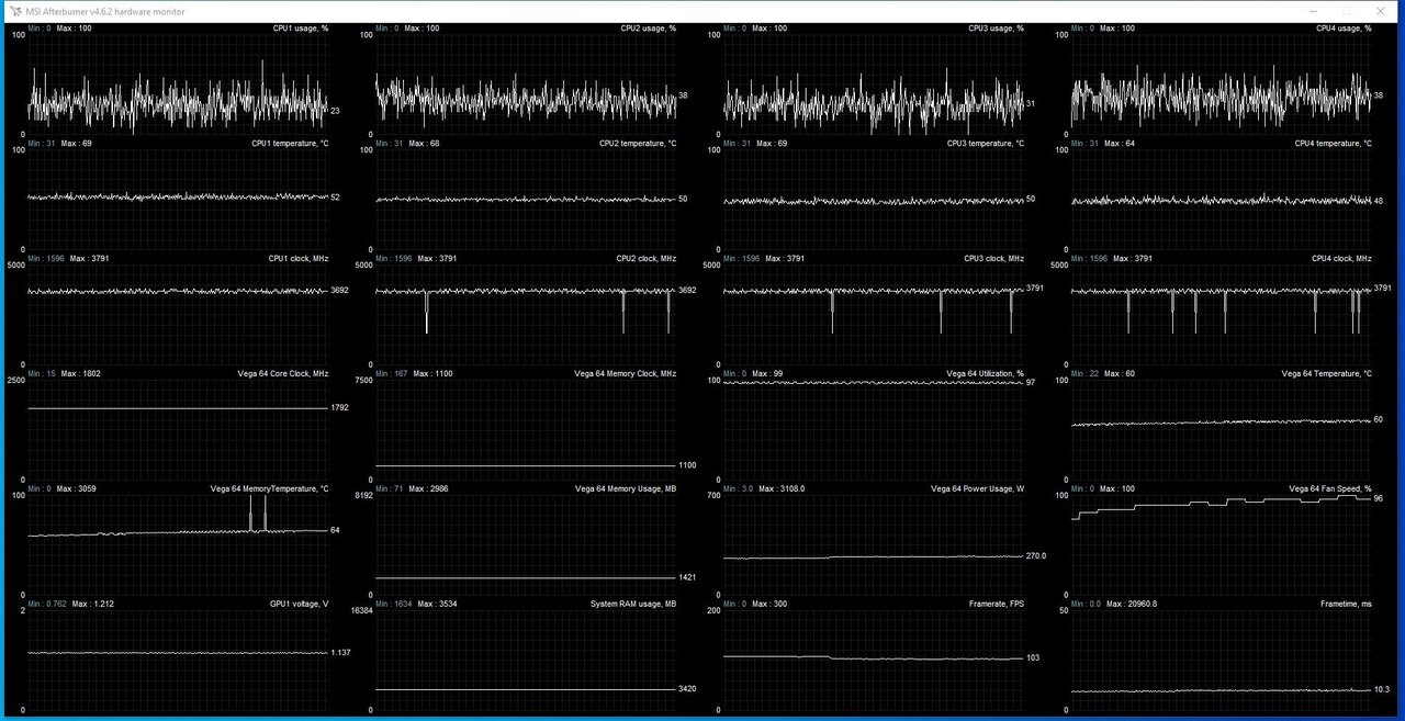 MSI Afterburner Logging.jpg